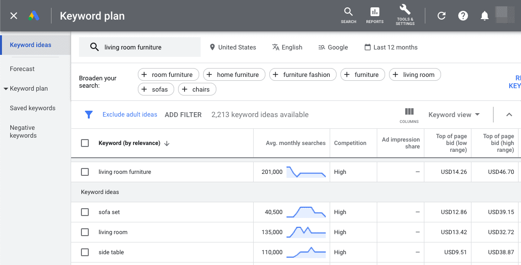 Google's Keyword Planner