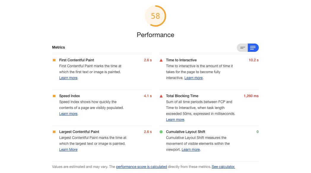 Performance parameters in the Lighthouse report