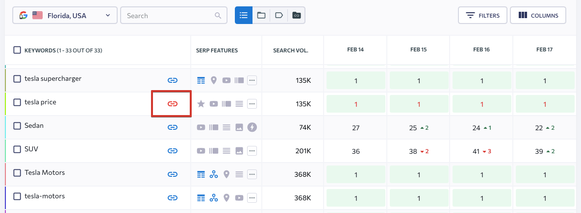 Target URL in Rankings in SE Ranking