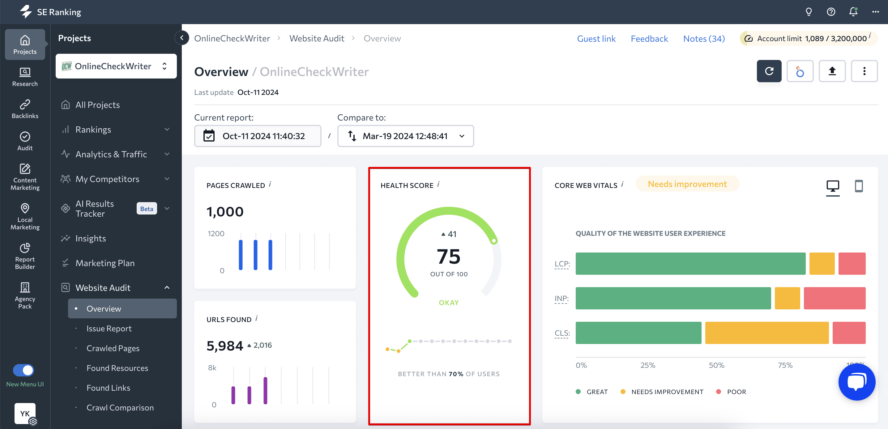 Score de santé dans l'outil d'audit de site Web