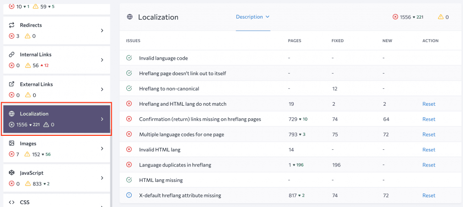 SE Ranking's Website Audit tool