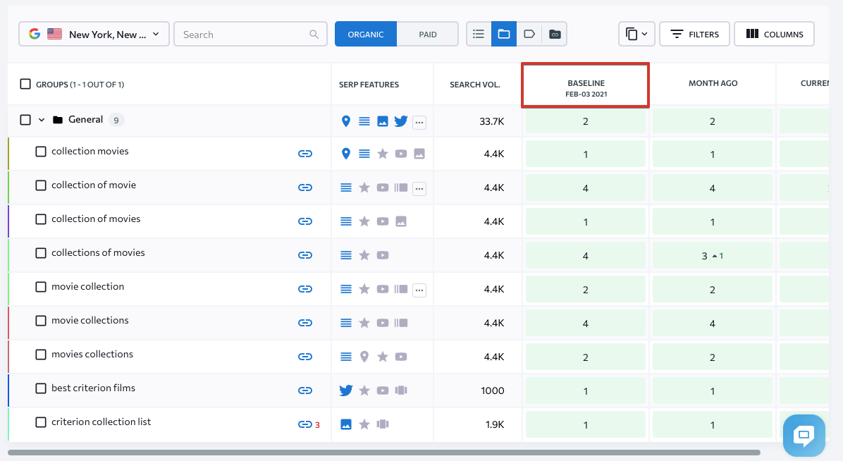 blog ranking checker