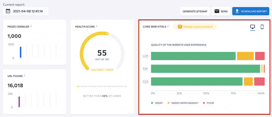 Core Web Vitals in SE Ranking's Website Audit