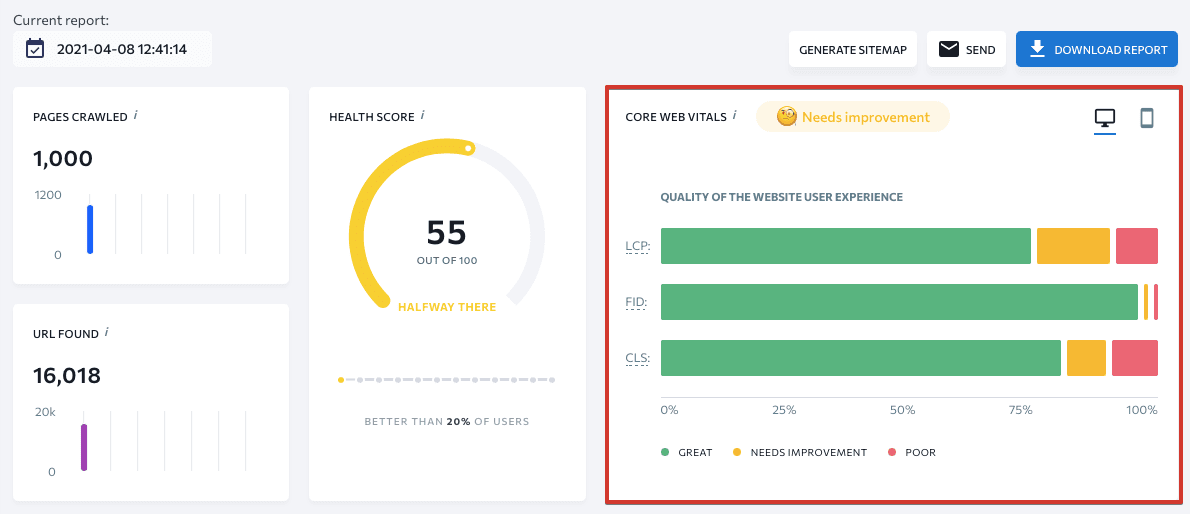 Principaux éléments vitaux du Web dans l'audit du site Web de SE Ranking