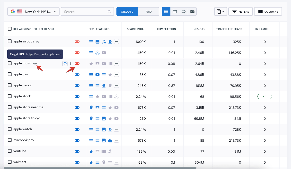 Icône d'URL cible dans les classements