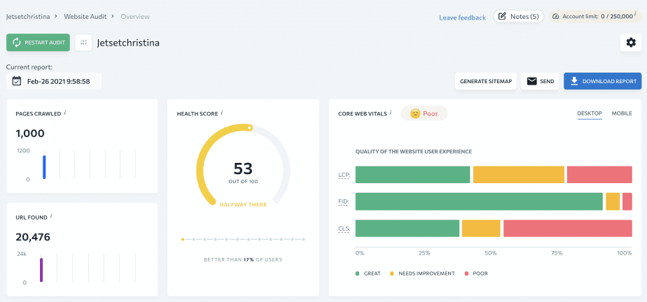 Website health score in SE Ranking's Website Audit