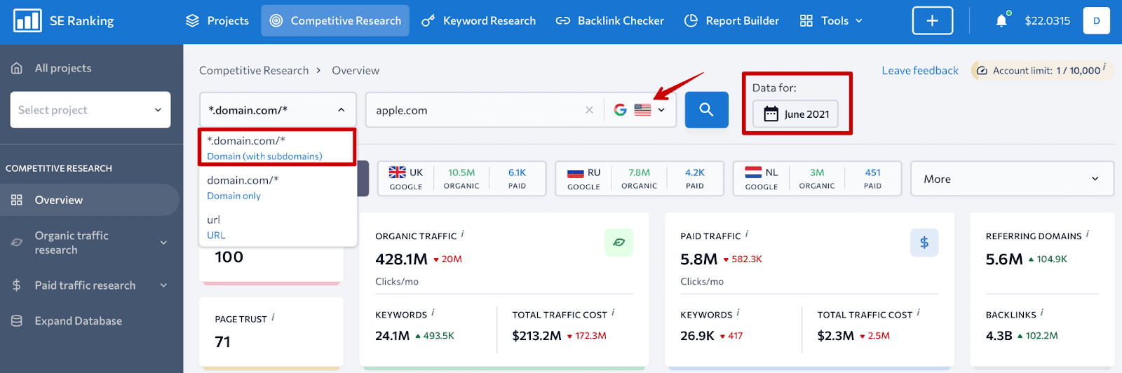 se ranking research