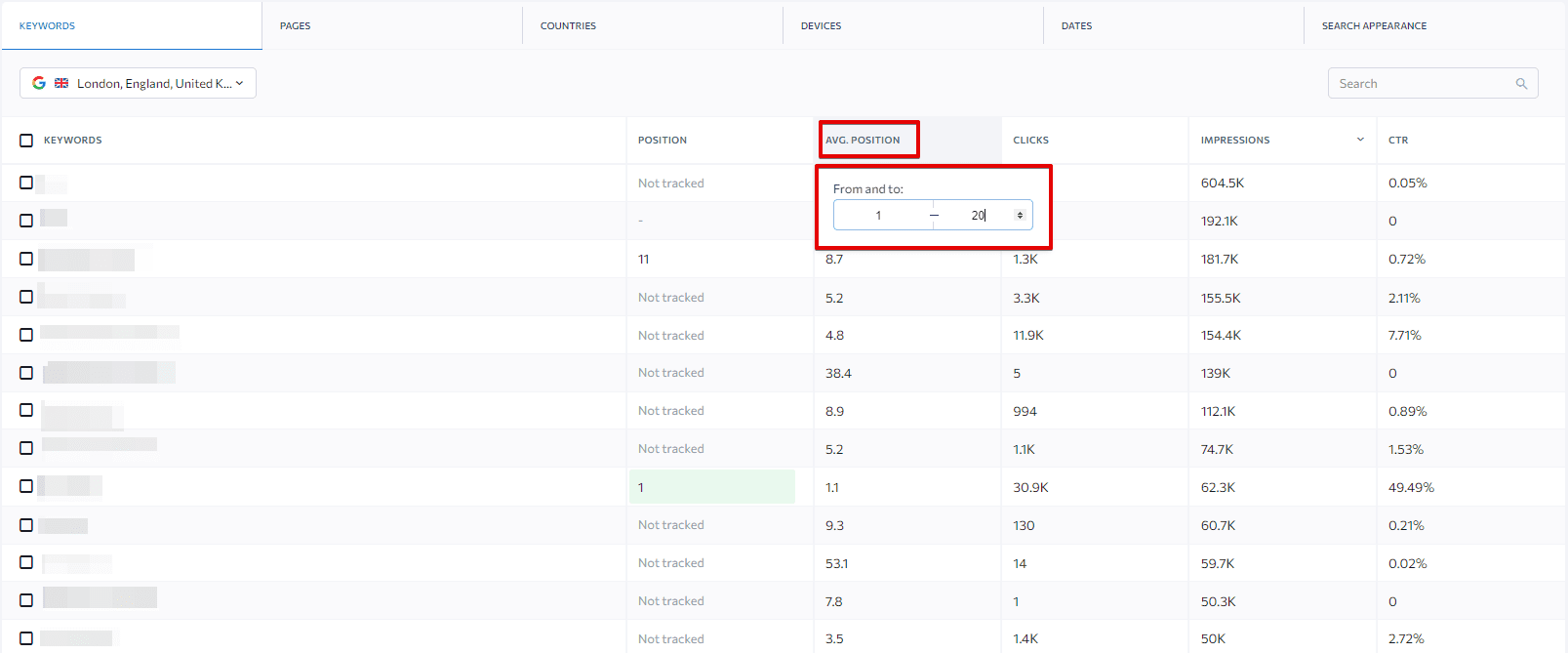 GSC data in SE Ranking. Filtering by average position