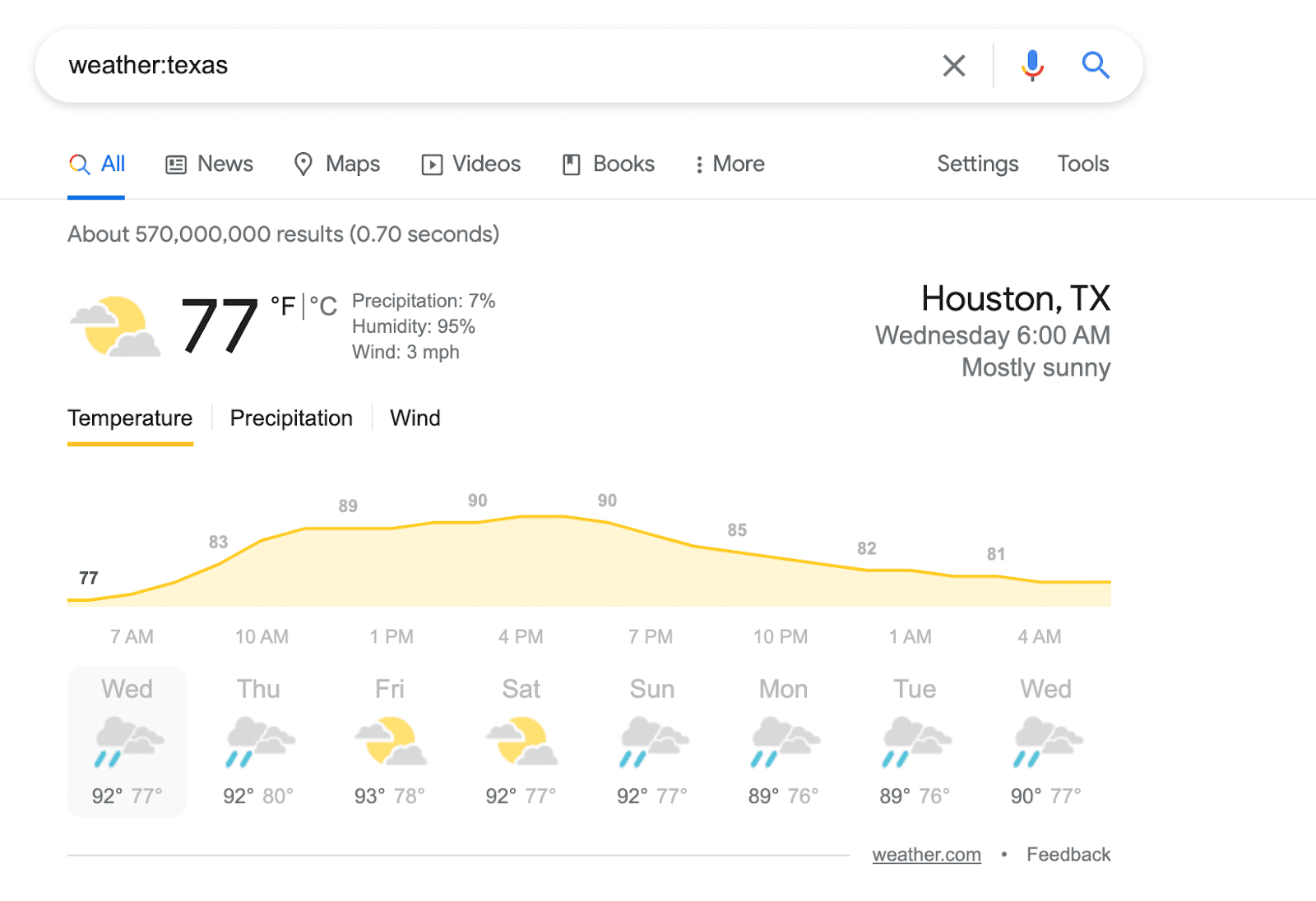 weather:texas