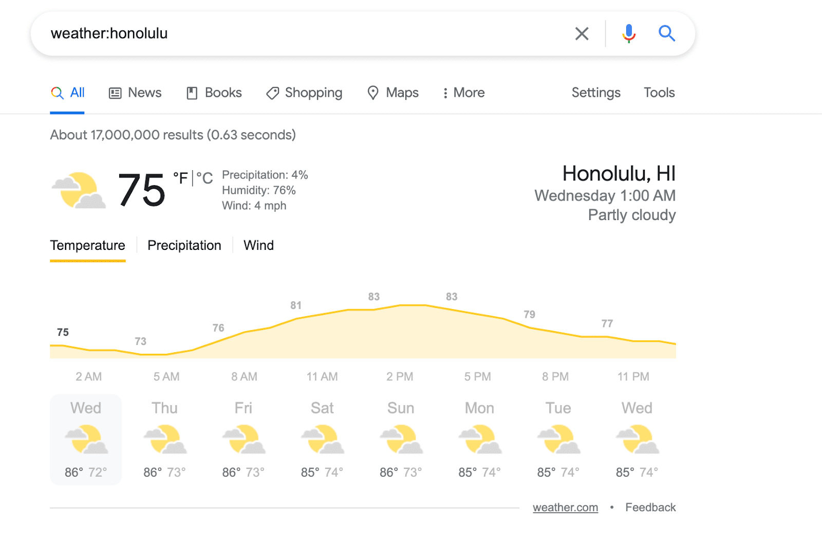 weather:honolulu