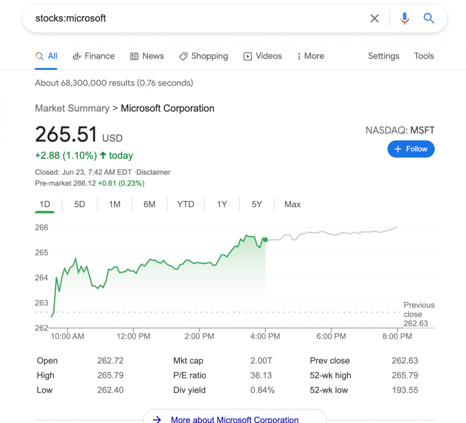 stocks:microsoft stocks:microsoft