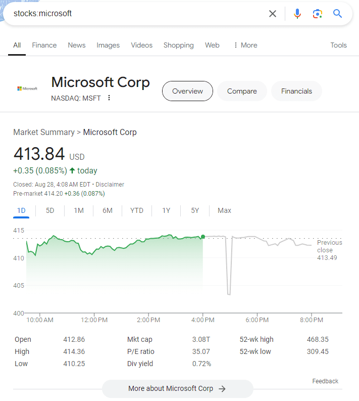 stocks:microsoft