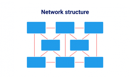 How to Plan Website Structure for Better SEO [Step-by-Step Guide]