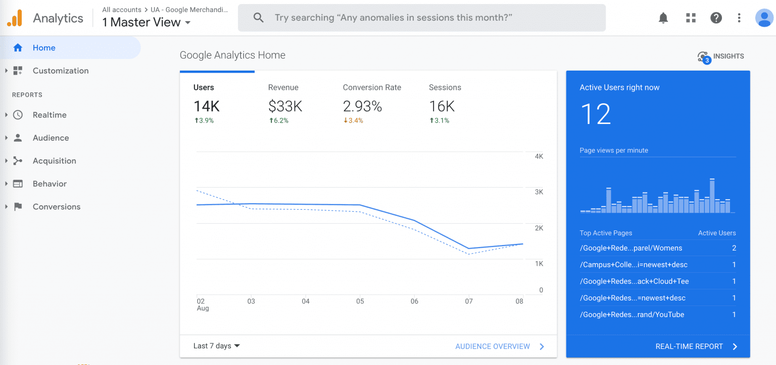 How to Set Up Google Analytics: Complete Tutorial