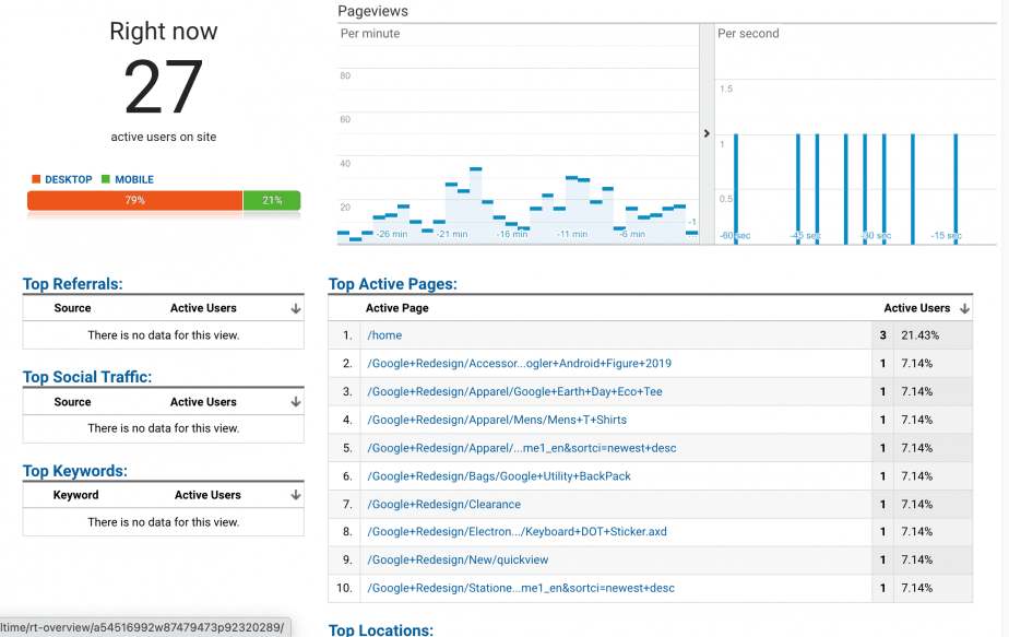 Test the tracking code