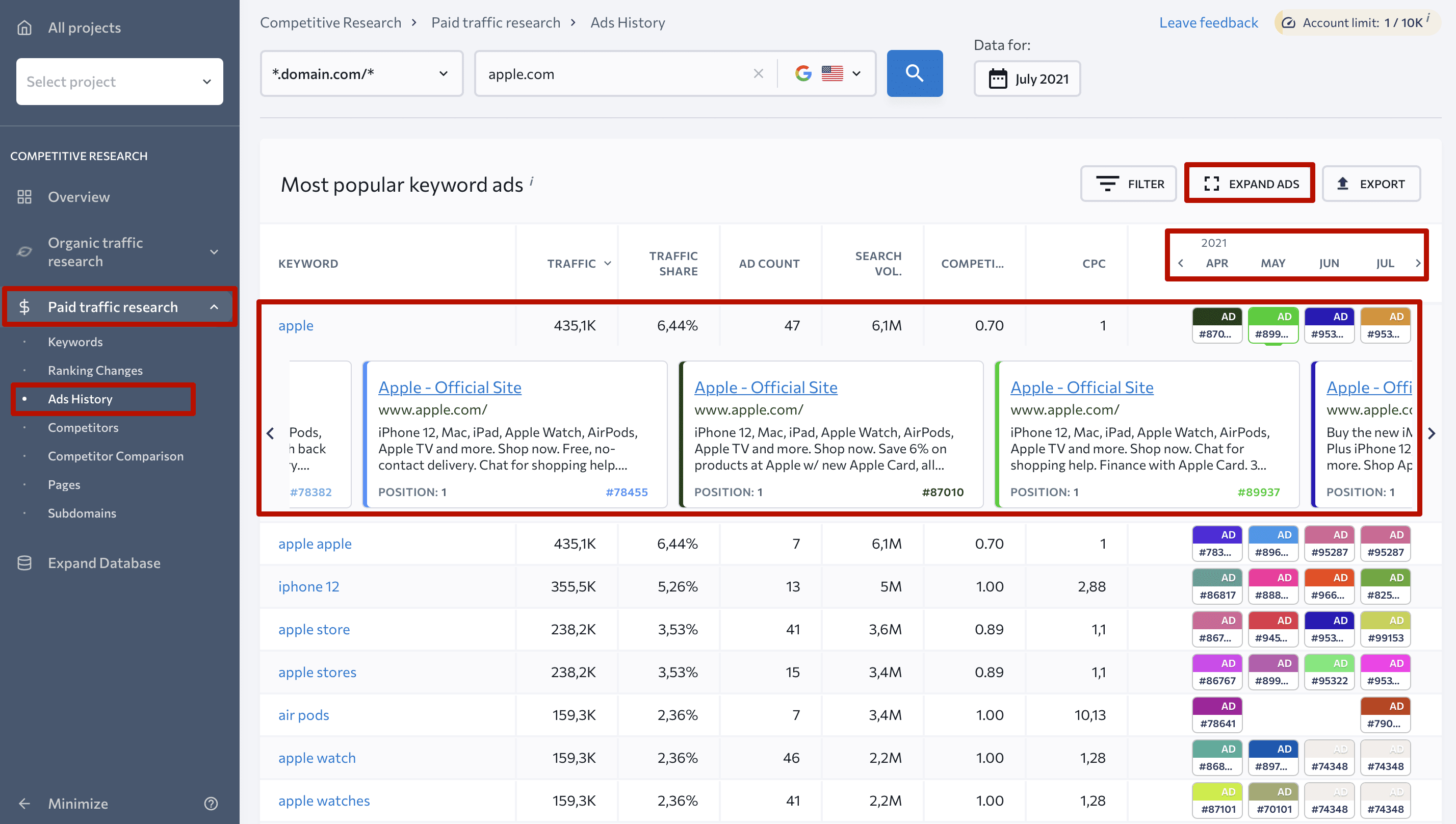 Analyzing Ads History in Competitive Research