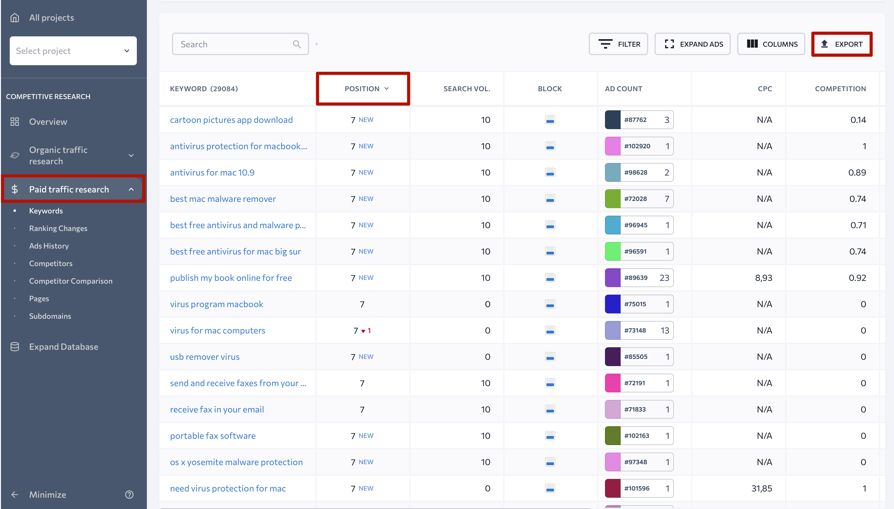 Low-ranking competitor ads in Competitive Research