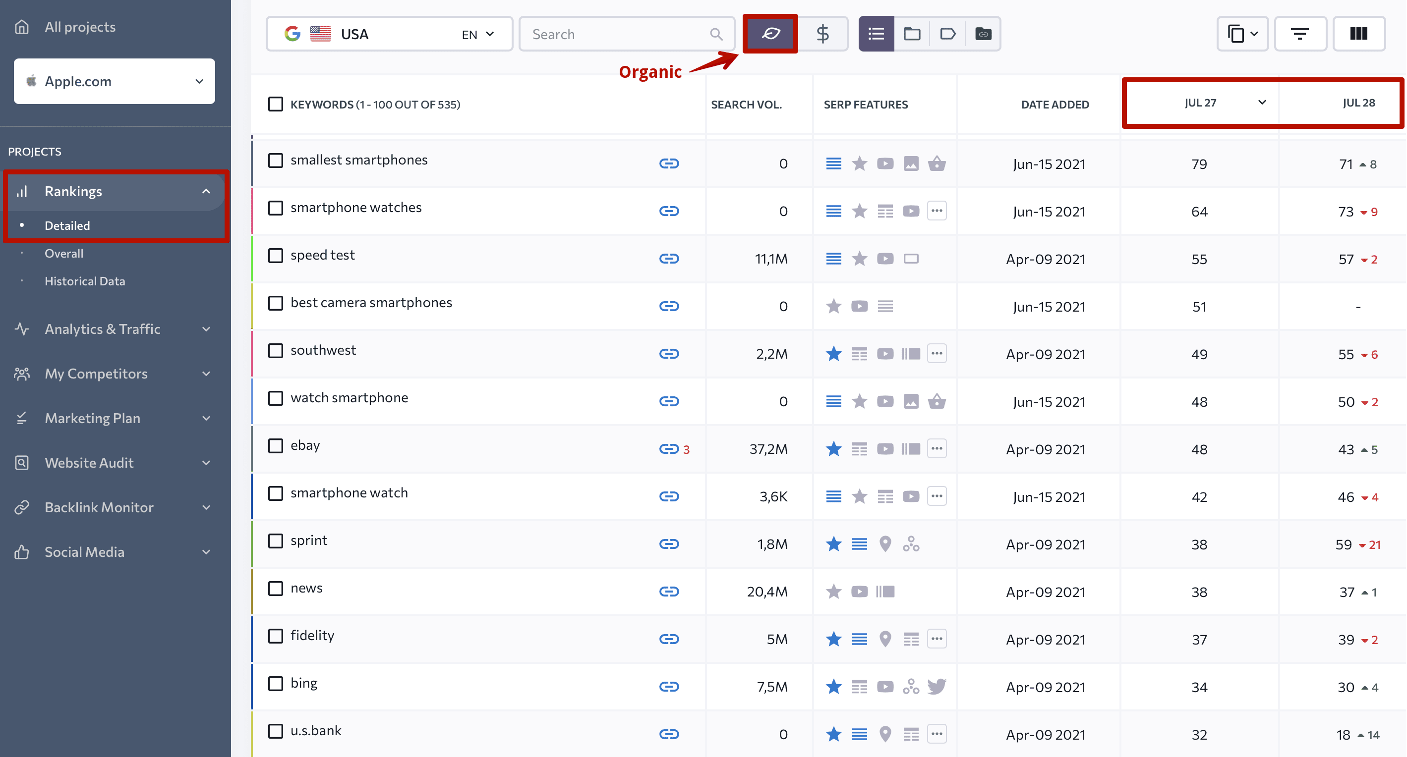 Tracking organic keyword rankings in SE Ranking