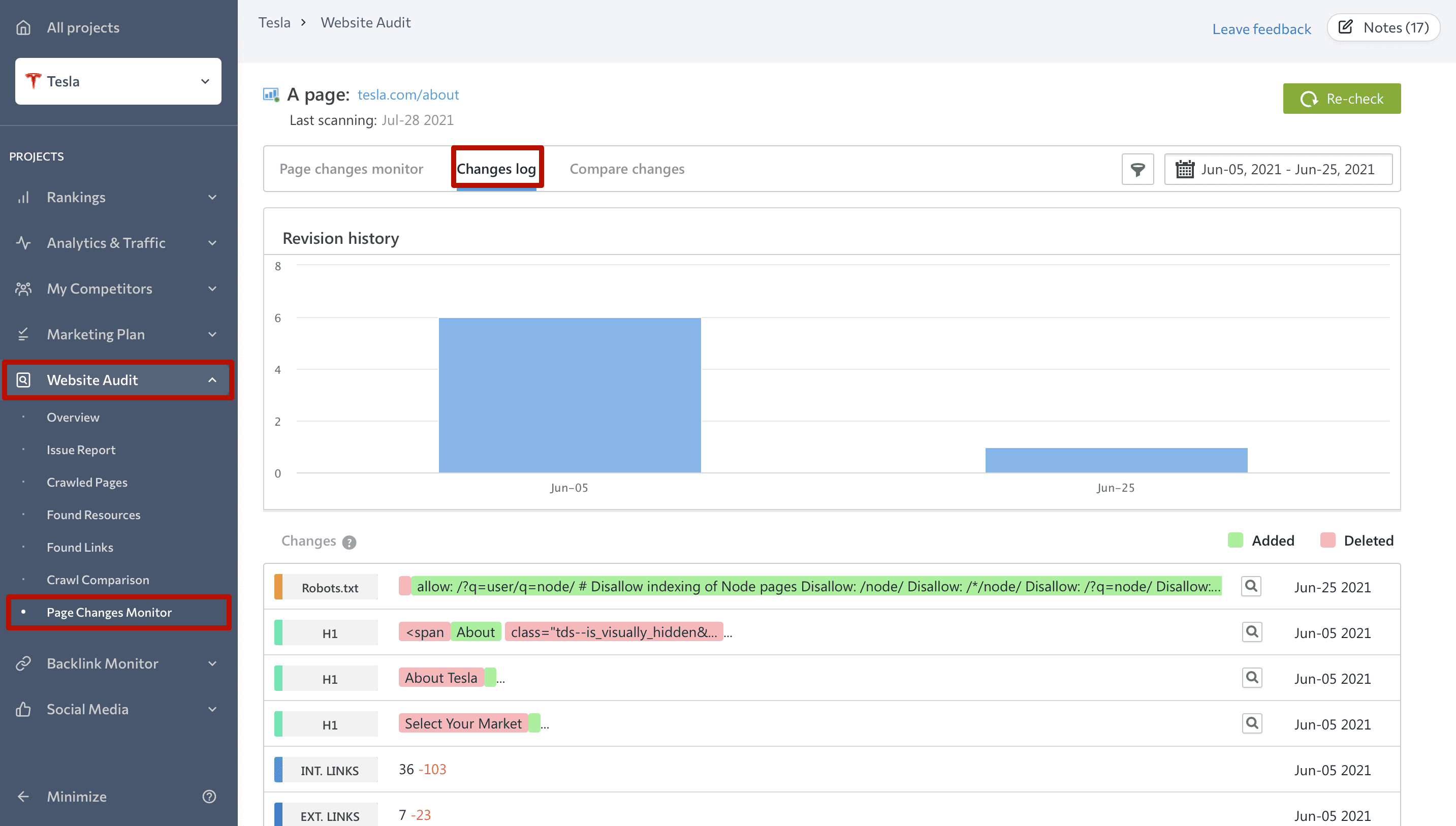 Page Changes Monitor tool in SE Ranking