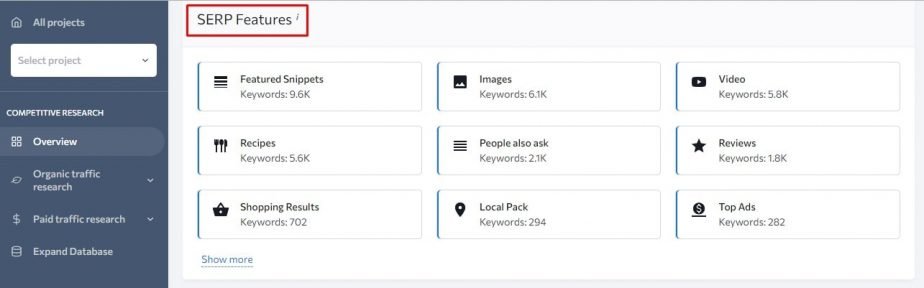 number of keywords having a particular SERP feature , SEO, Wordpress Support & Insurance, Mortgage, Loans, Legal, Etc Blogs