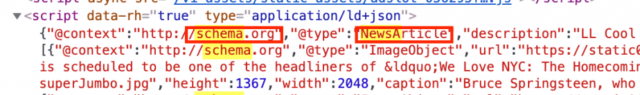 Article markup code