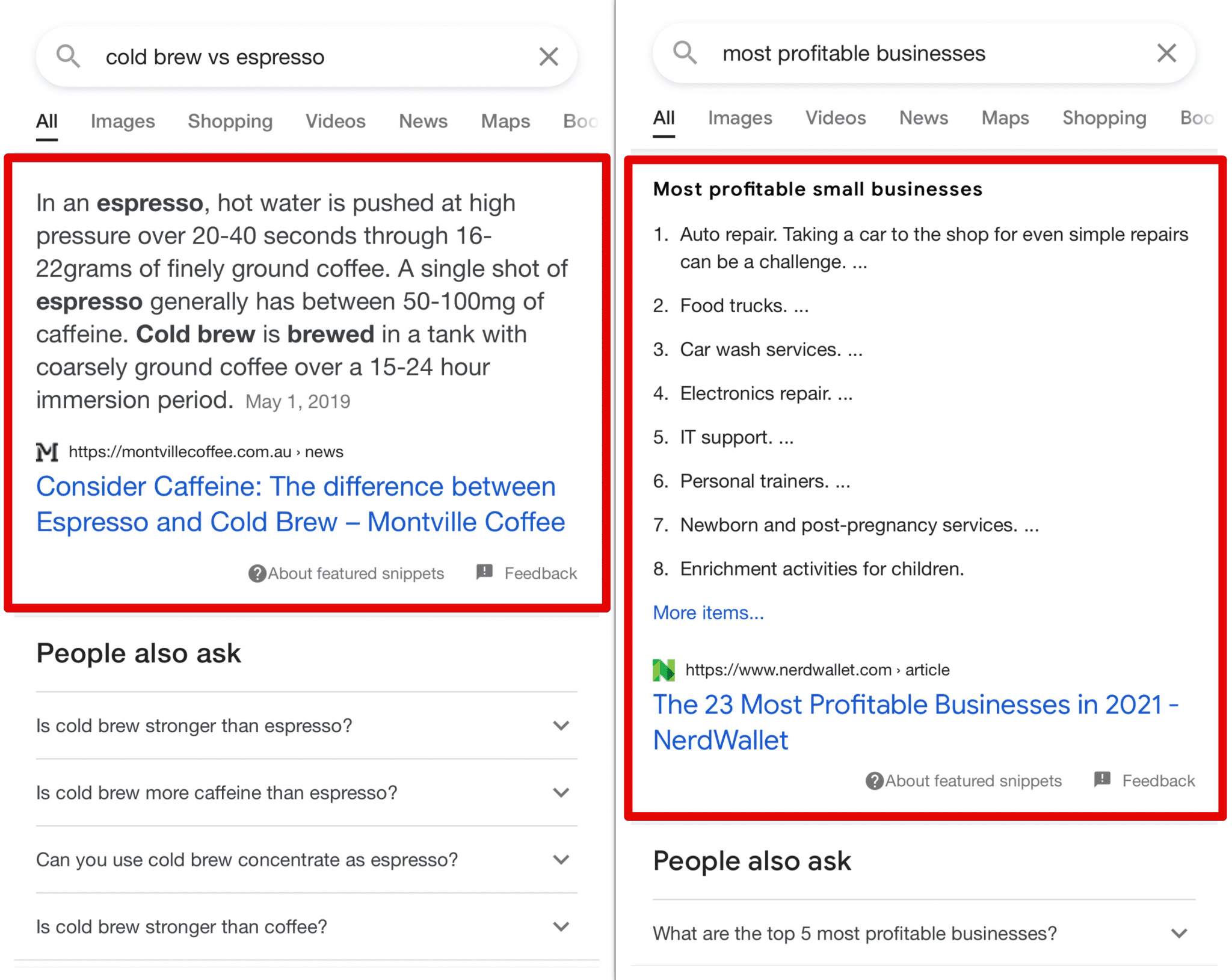 Featured Snippets: Types, Benefits, and Ways to Optimize for Them