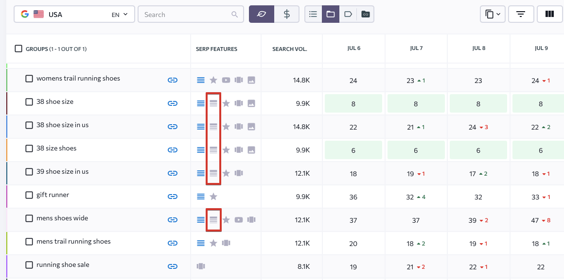 SERP features in SE Ranking