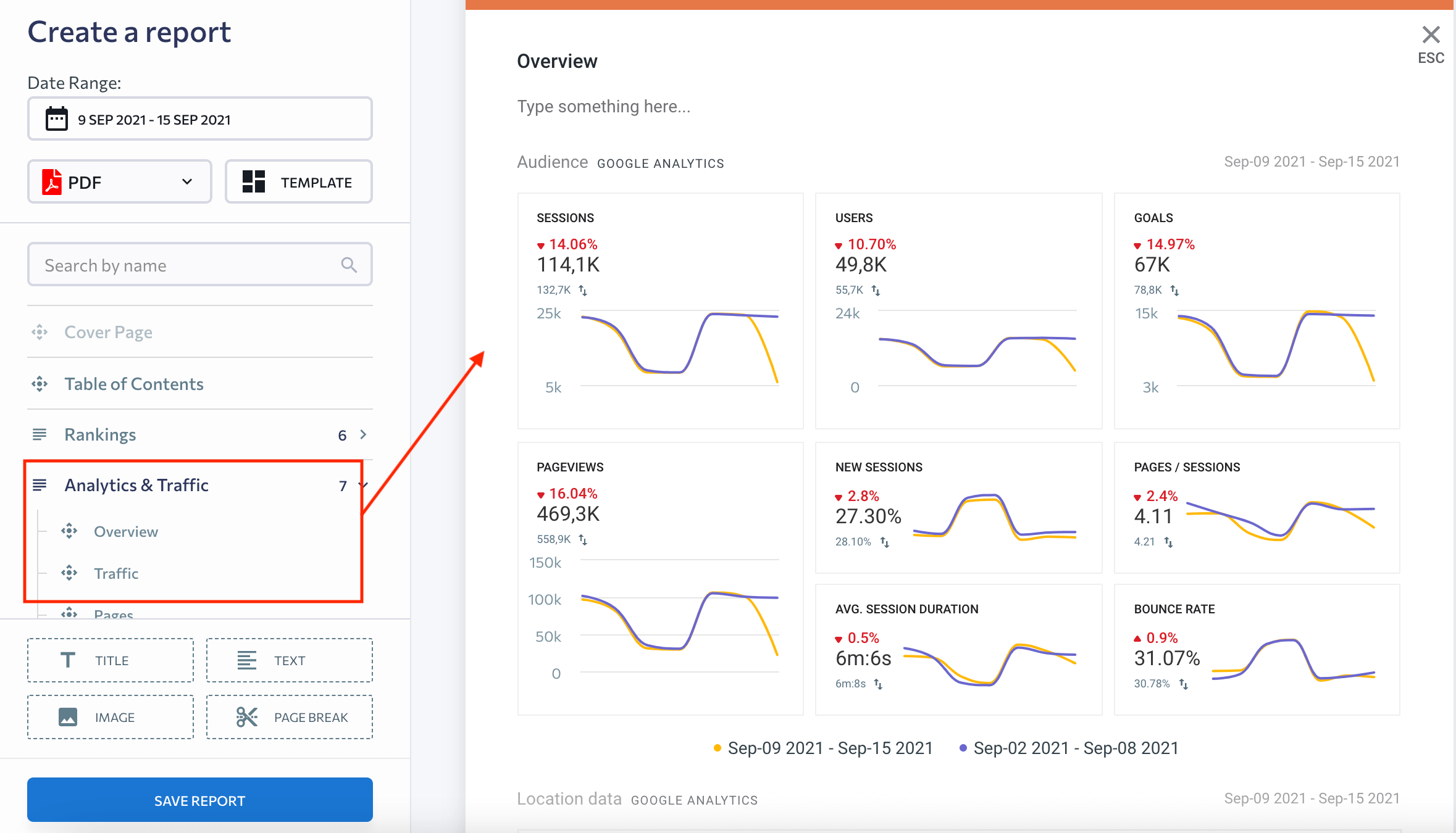 Analytics & Traffic Section in SE Ranking Report Builder