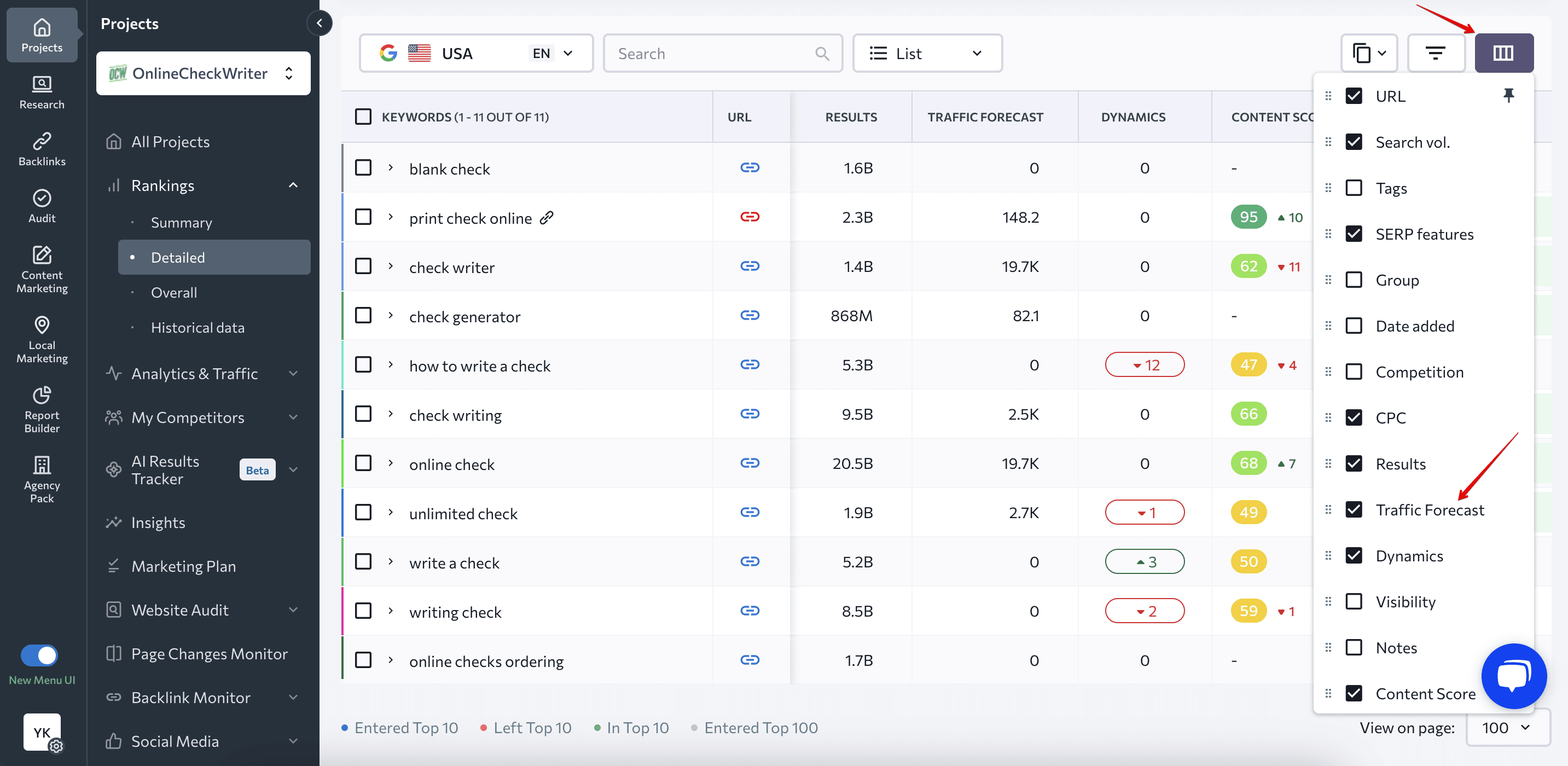 Add traffic forecast column to your dashboard