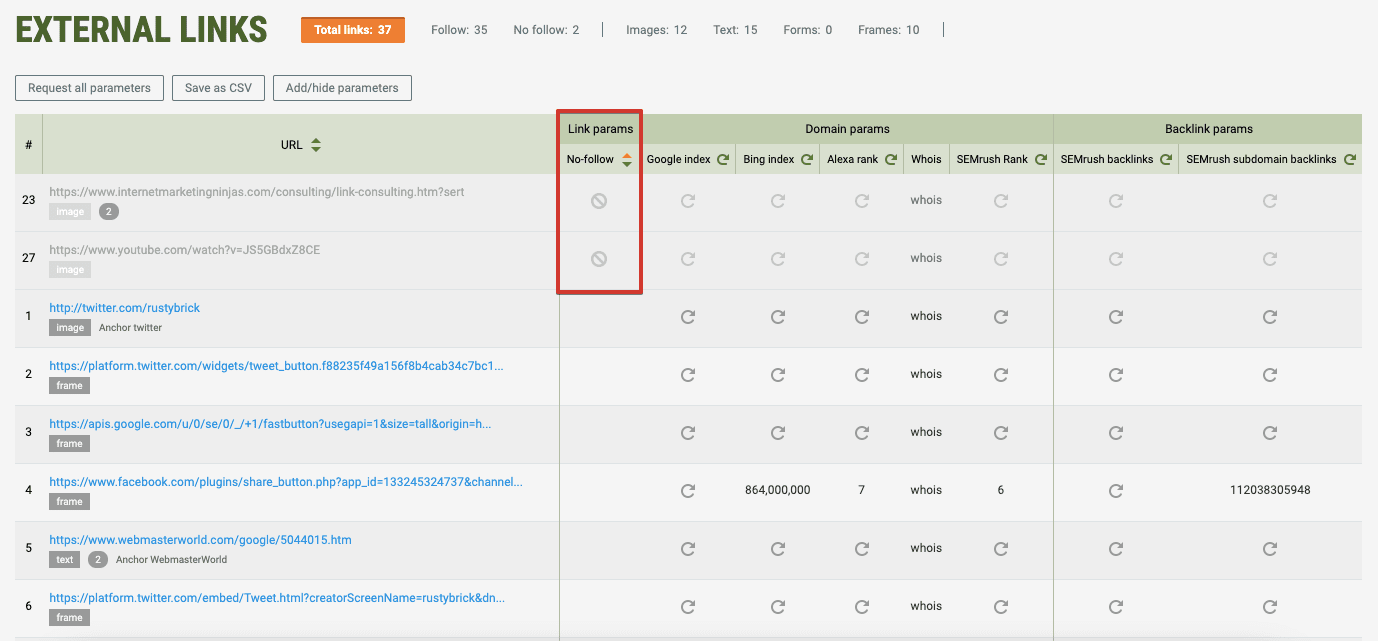 Link values in the SEOquake plugin