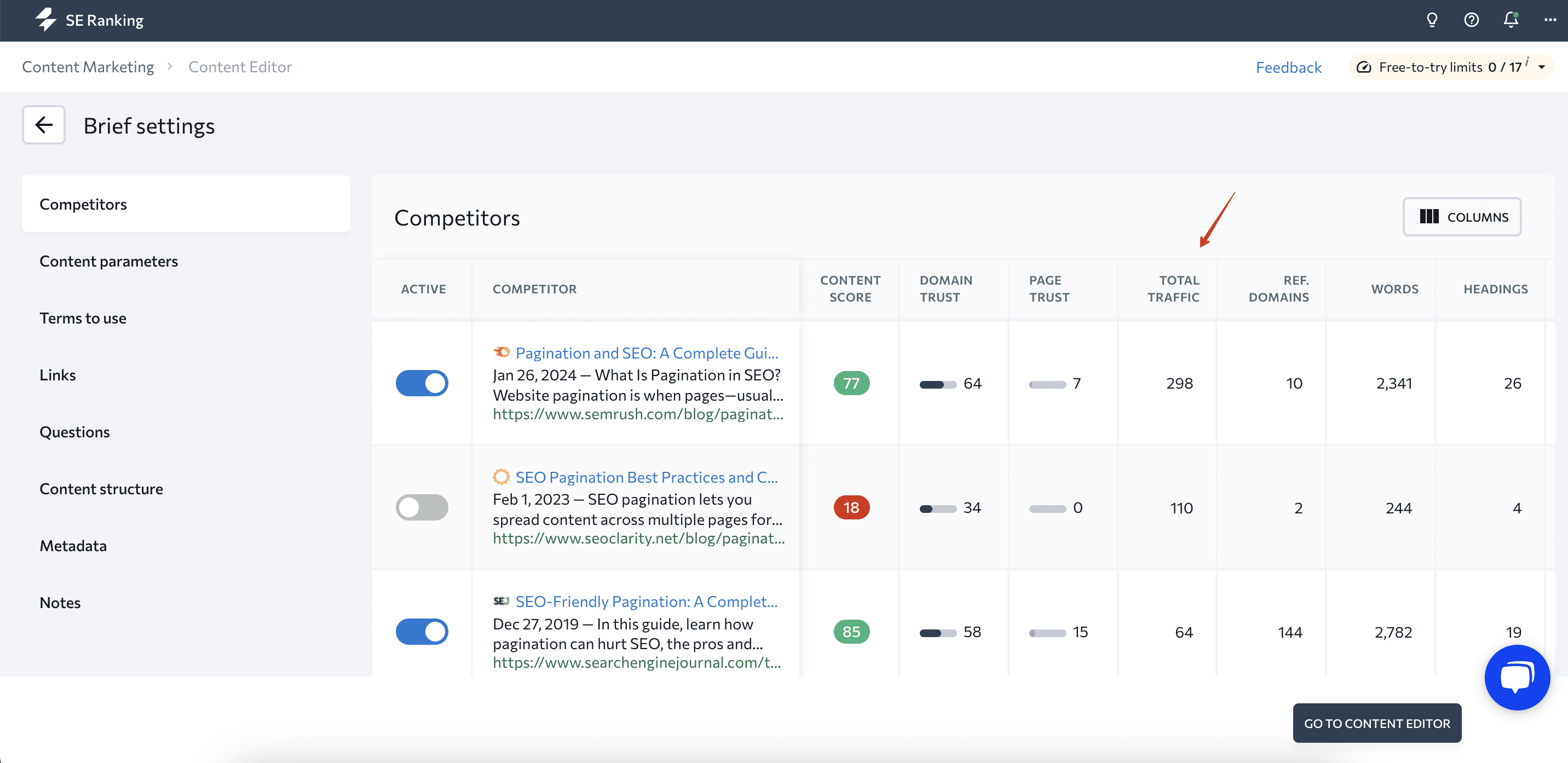 Traffic forecast in Content Editor