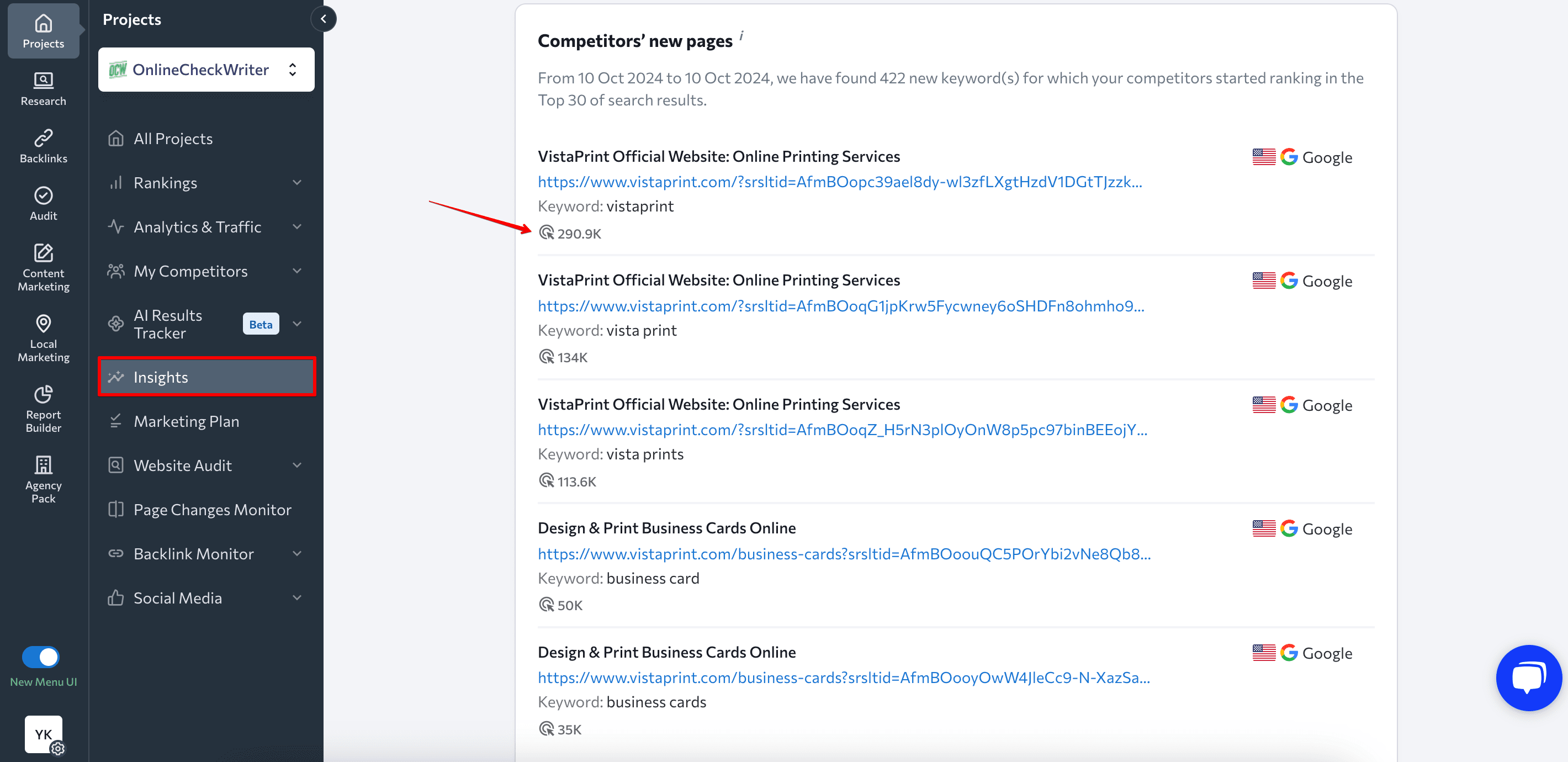 Traffic forecast for competitors' new pages