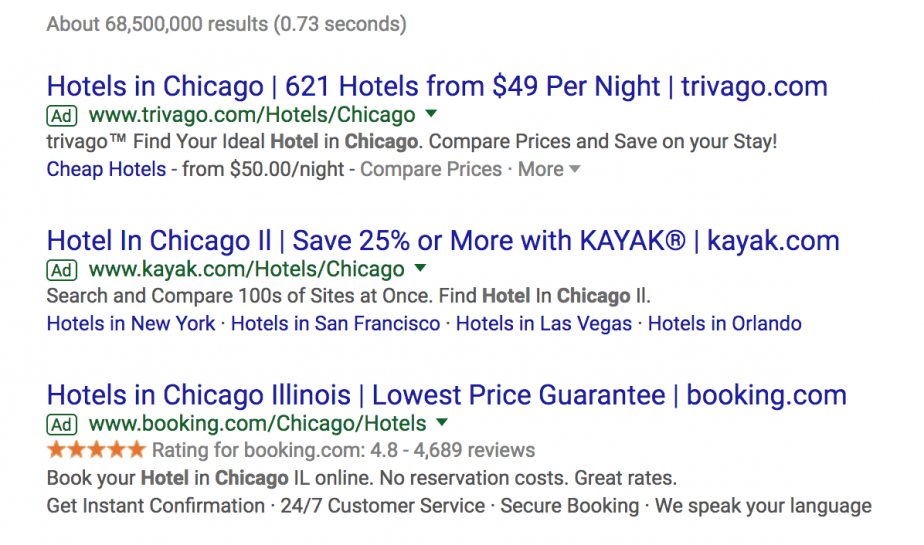 Google Ads results