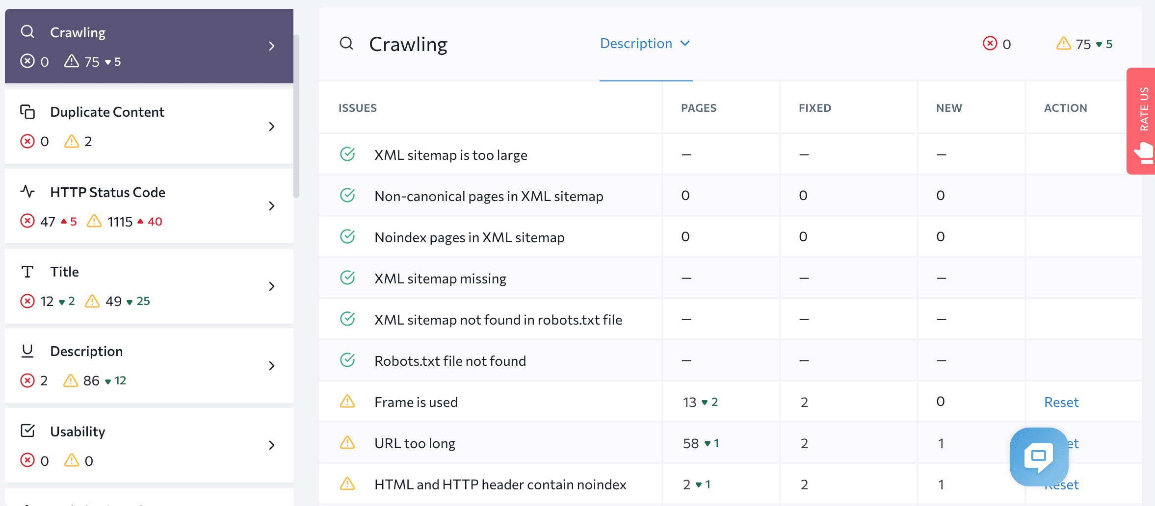 Инструмент аудита веб-сайта SE Ranking