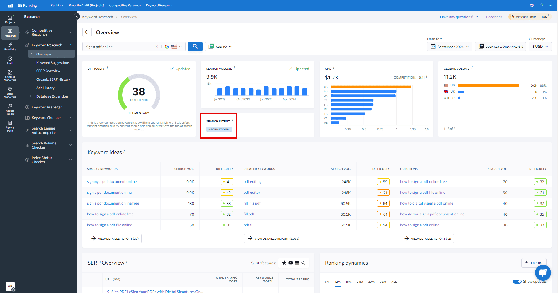 SE Ranking's Keyword Research tool