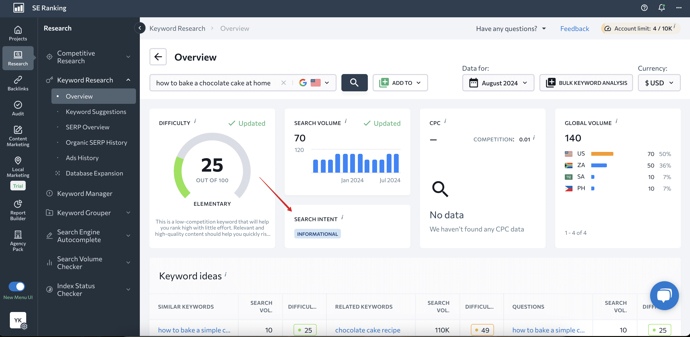 Search intent in SE Ranking