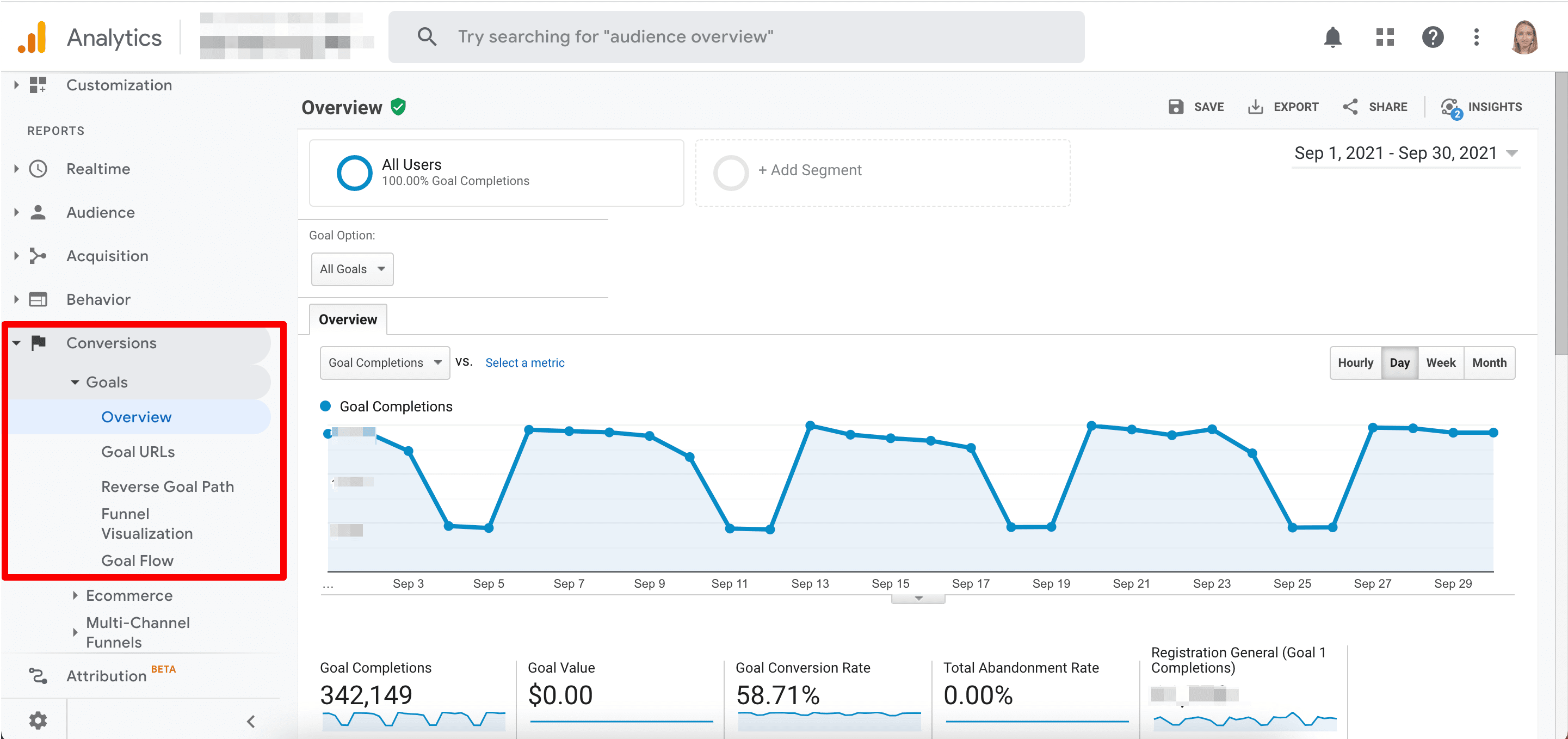 Conversion goals in GA