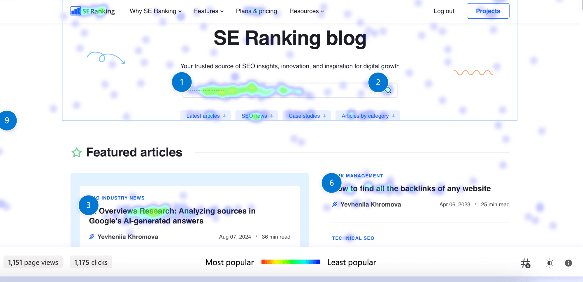 A screenshot of a Clarity heatmap interface showcasing “hot” and “cold” areas for conversion rate optimization