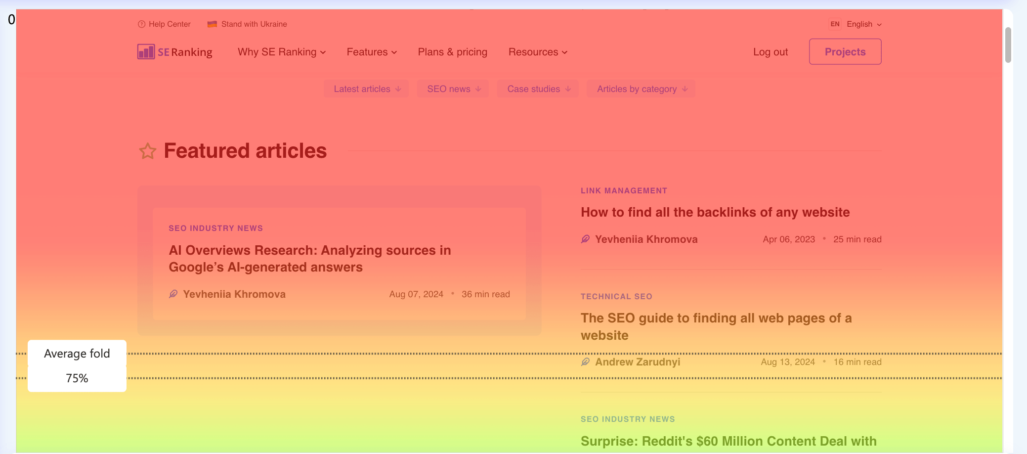 A screenshot of a Clarity scroll map feature showcasing what percent of users scrolled 75% of the page