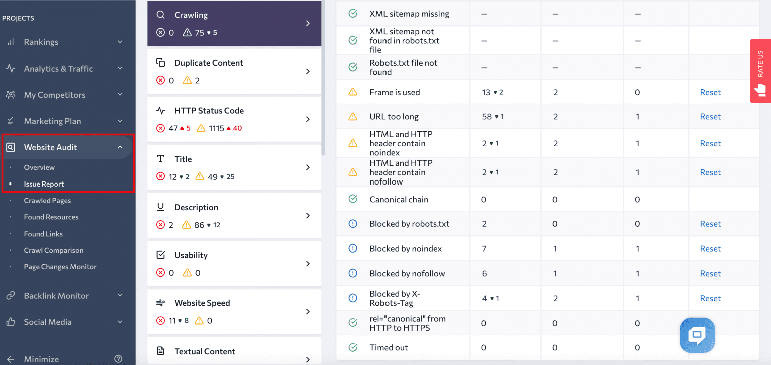 HTTP to HTTPS switching: make your site secure without losing traffic