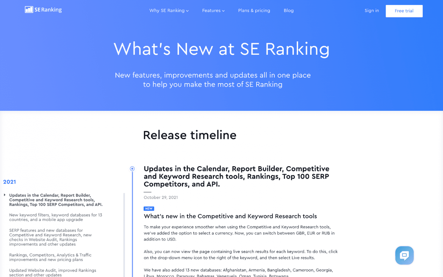 15+ Things You Can Do With SE Ranking (That You Might Have Missed)