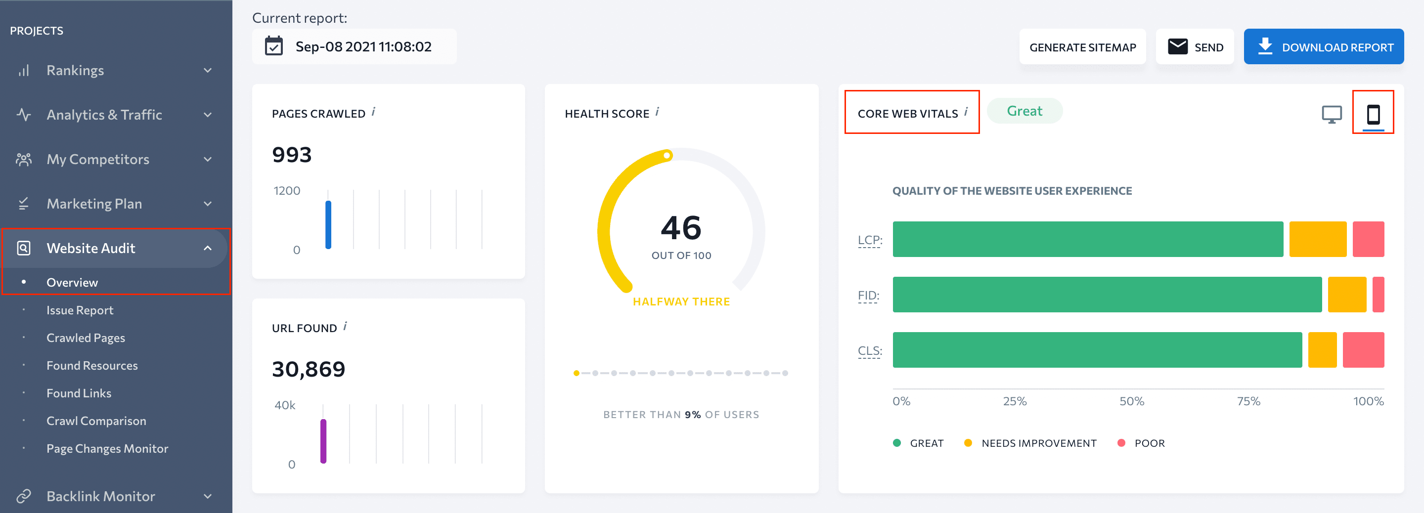 Core Web Vitals in SE Ranking