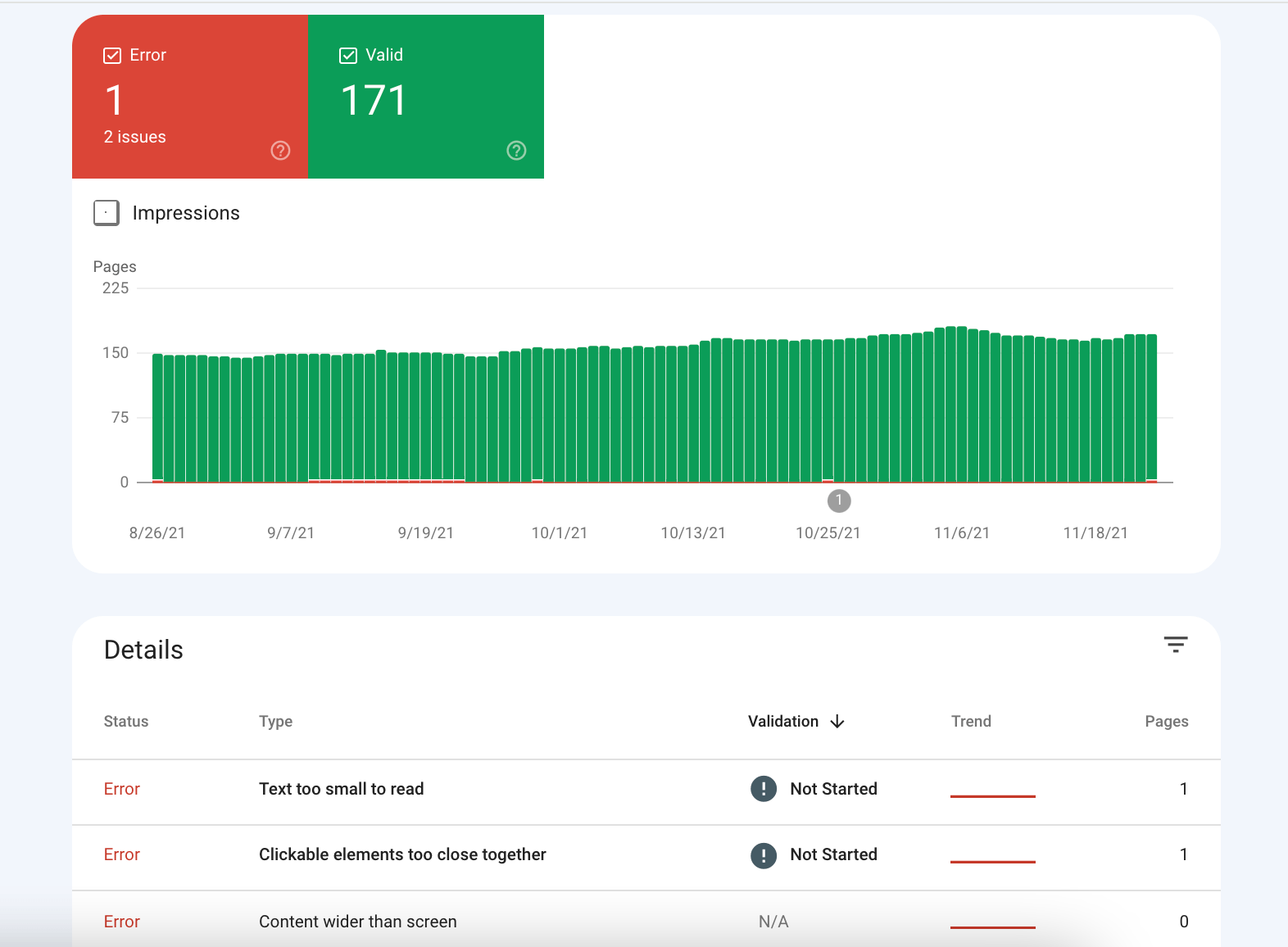 Mobile Usability in Google Search Console