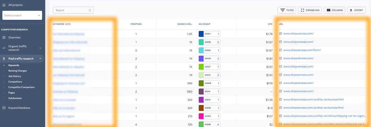 Analyzing the use of keywords on landing pages in SE Ranking