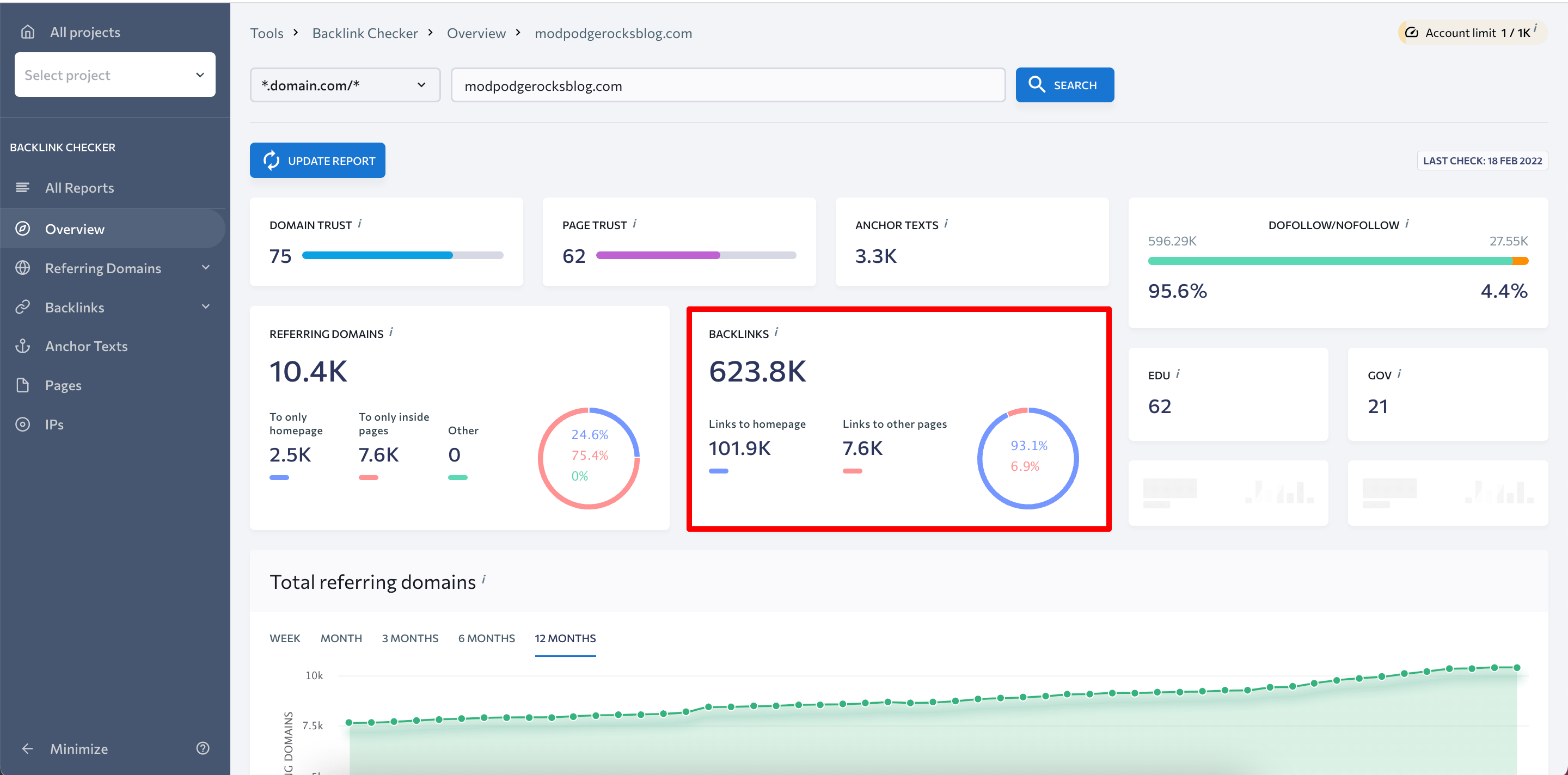 Backlink Checker SE Ranking