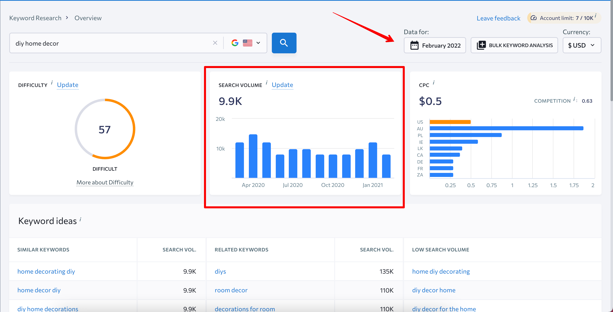 Checking keyword seasonality