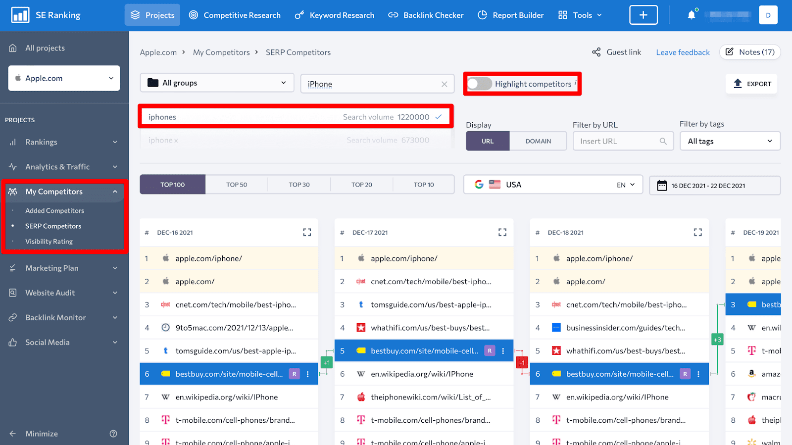 How to analyze SERP Competitors