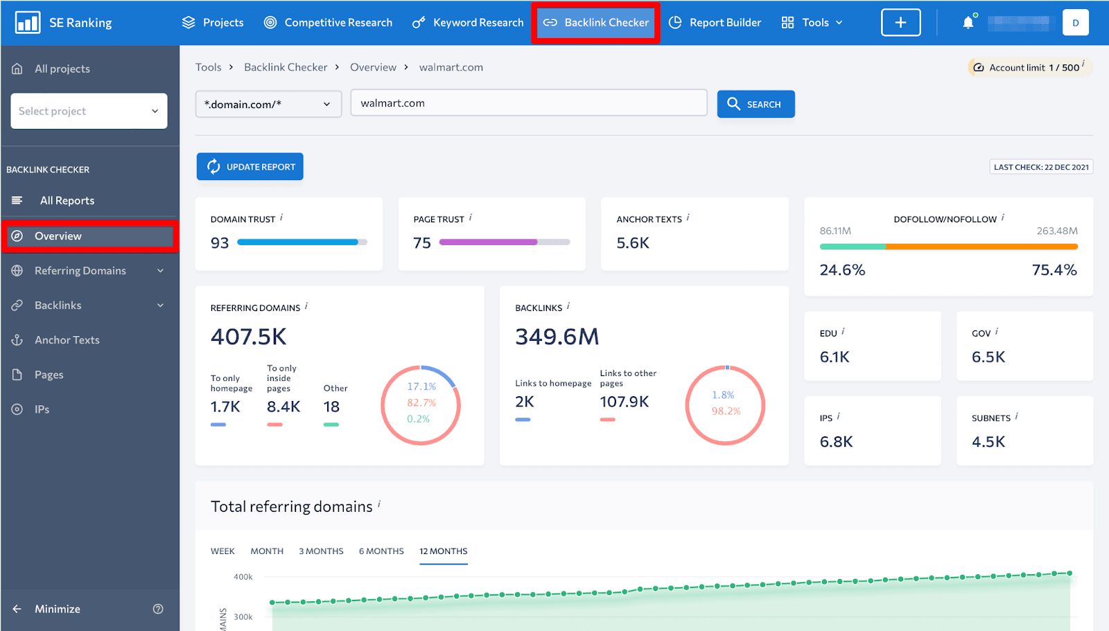 How to analyze backlink profiles via Backlink Checker