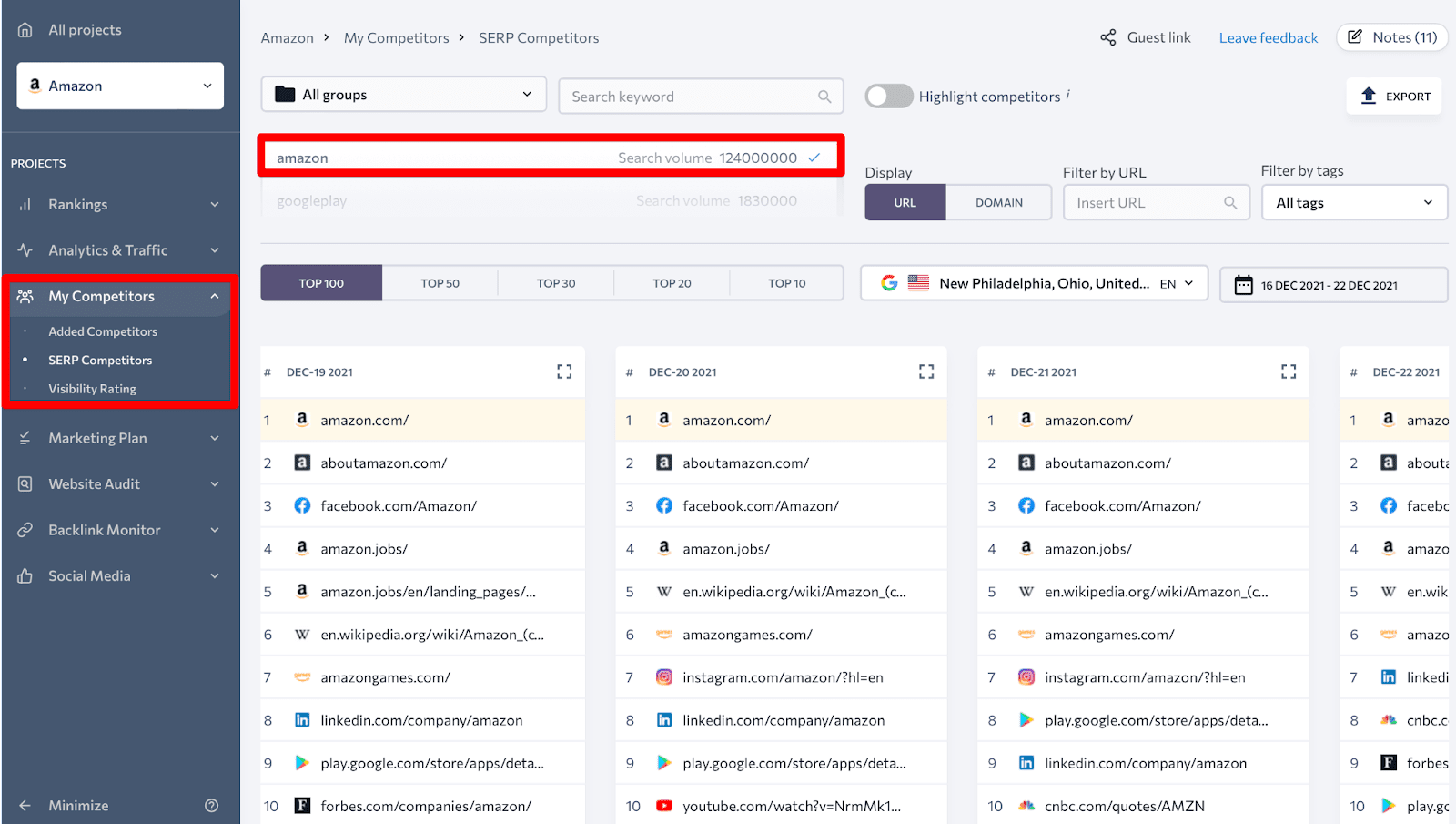 How to identify competitors via SERP Competitors