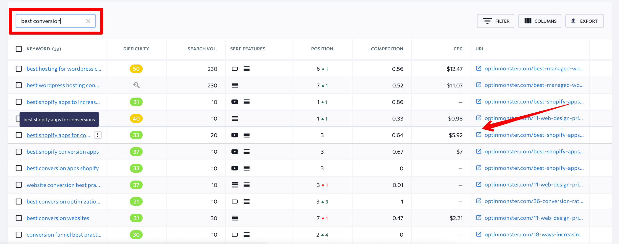 Finding pages to contribute to via keywords